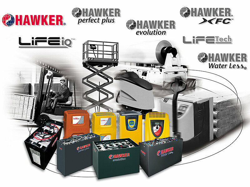 Акумуляторные батареи и зарядные уствройства